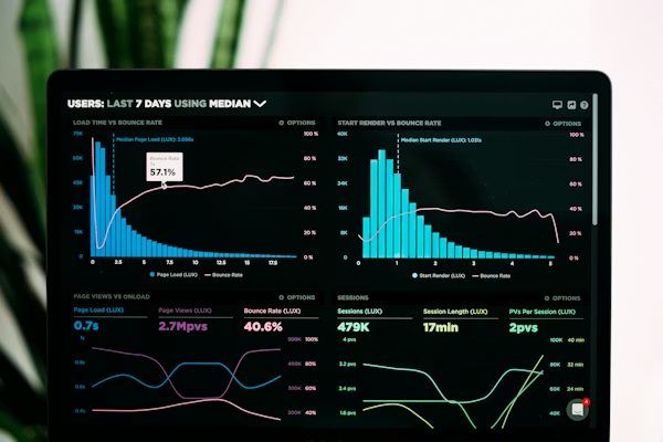 Laptop zeigt ein Analytics-Dashboard mit Besucherzahlen und Diagrammen
